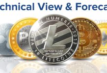 Litecoin Technical View 06/06/18 Bitcoin News