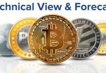 Bitcoin Technical View 06/06/18 bitcoin