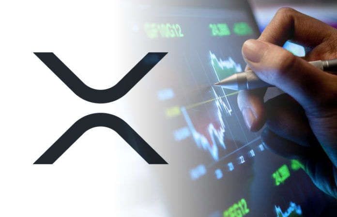 Weiss Ratings Considers XRP As Ideal Basic Cryptocurrency For Binance