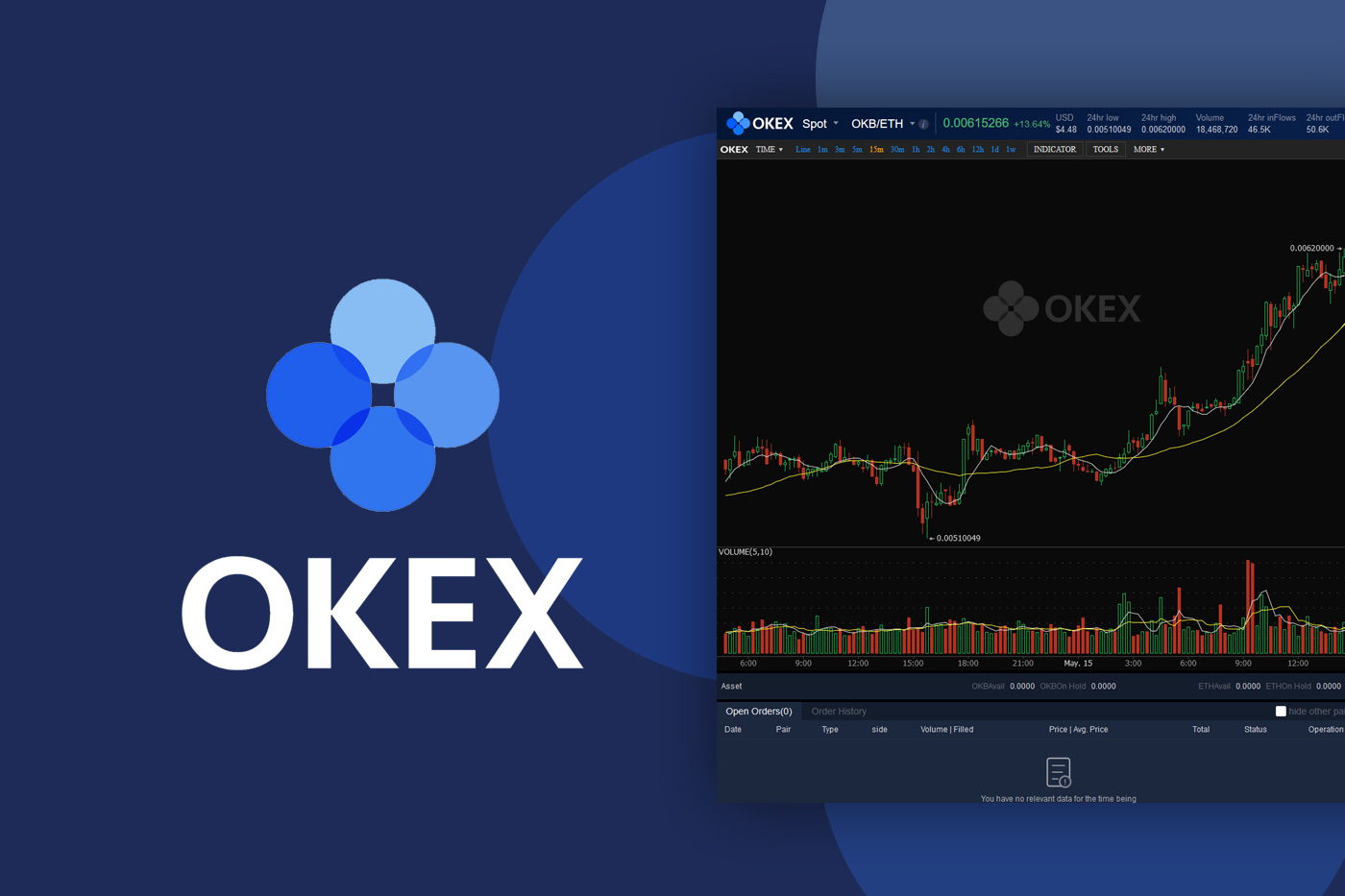 OKEX EXCHANGE ANNOUNCED THE DE-LISTING OF 49 TRADING PAIRS