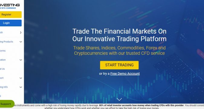 Ainvesting Review – Trade a Huge Variety of Instruments on One Platform