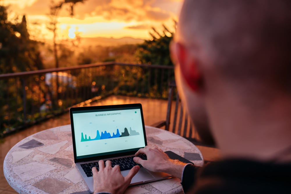 Capital.com trading platform