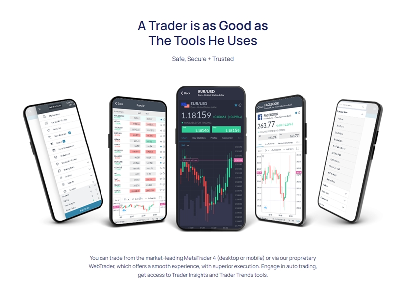Alt-text: ArgoTrade trading platforms
