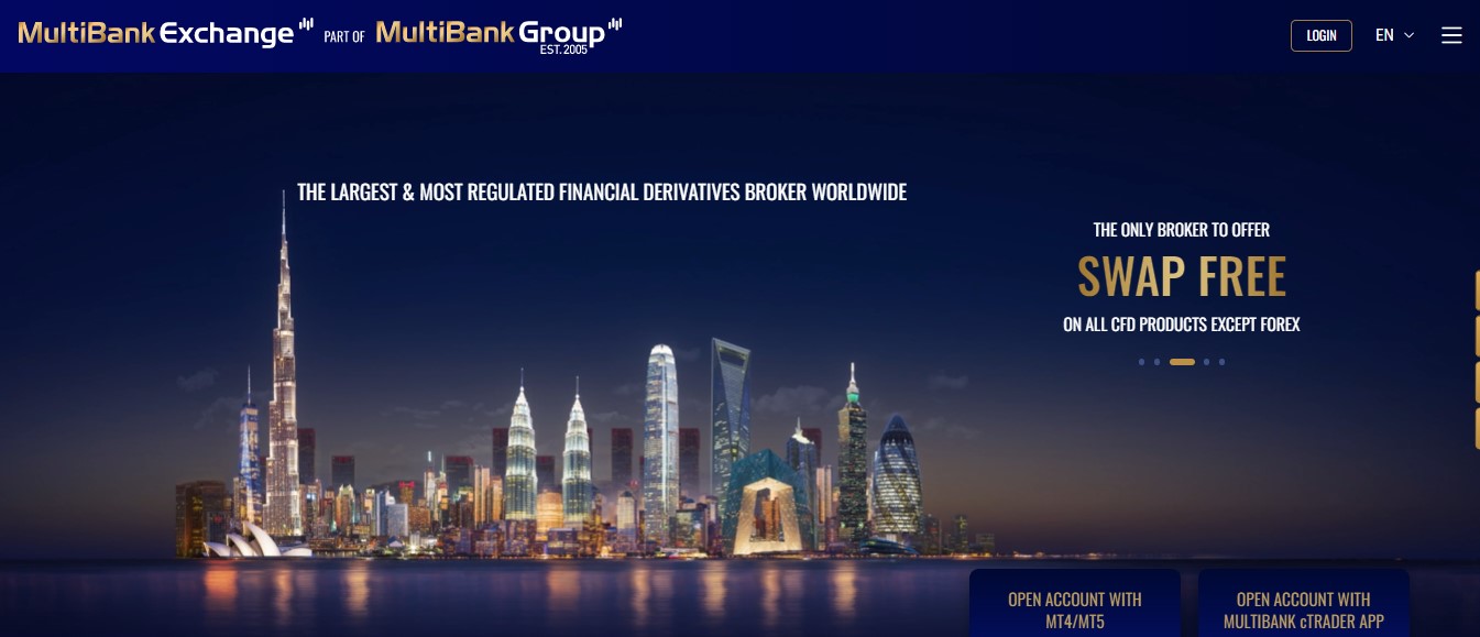MultiBank Exchange Group website
