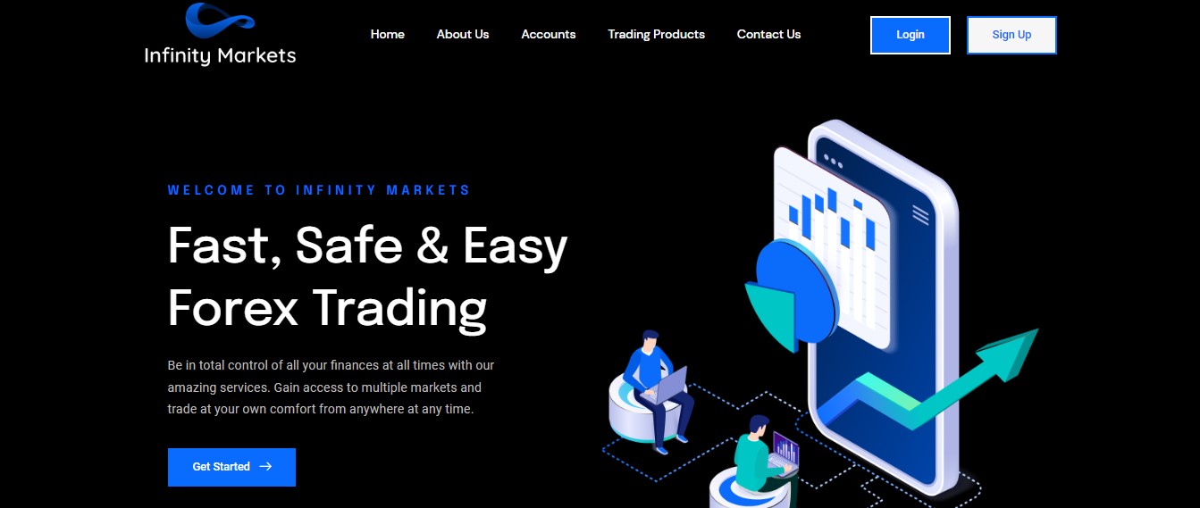 Infinity Markets website