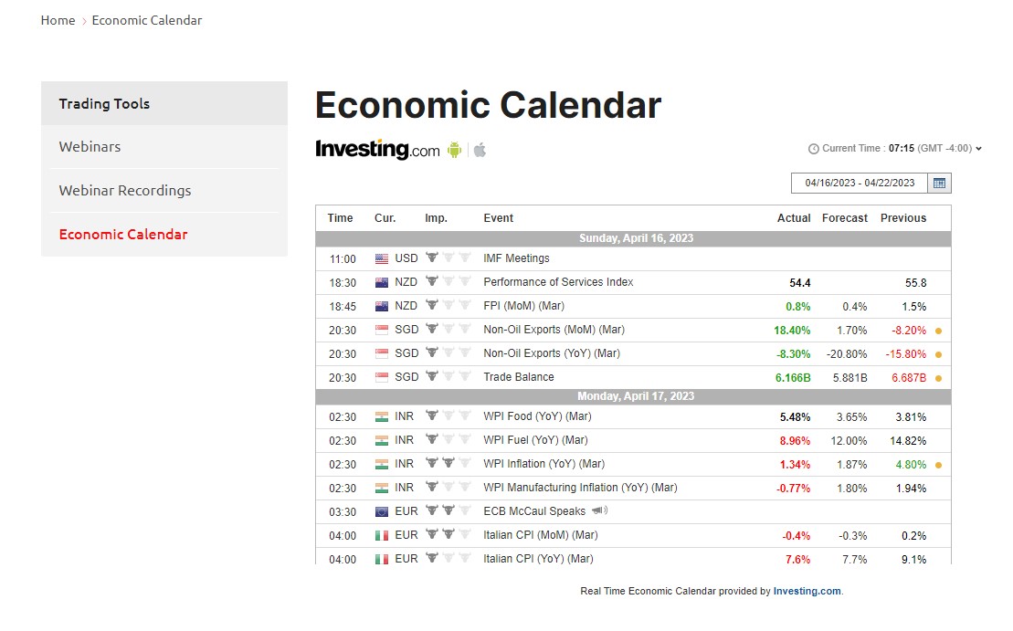 X-fortunes Economic Calendar