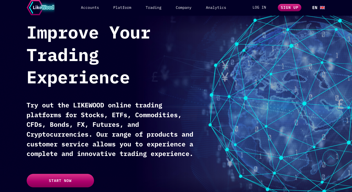 Likewood Invest trading platform
